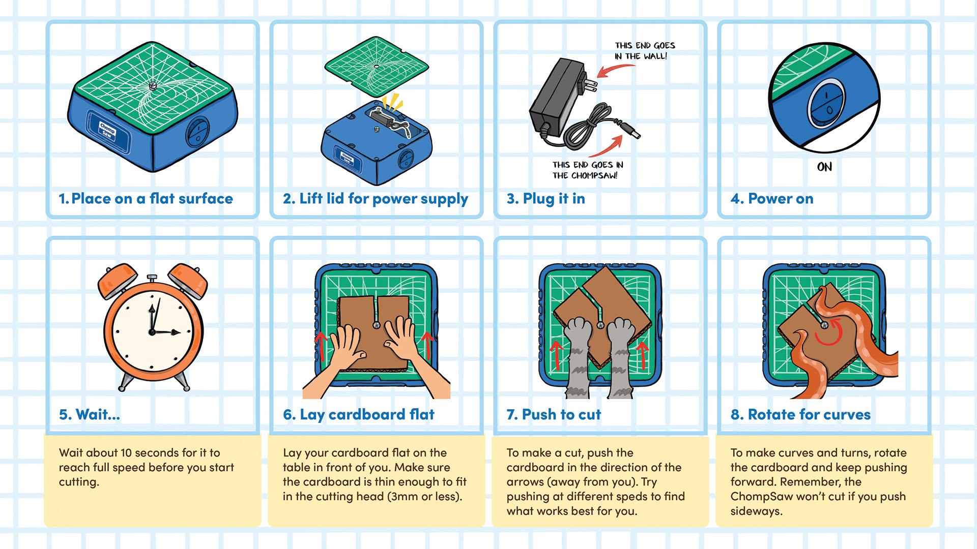 Getting started guide image. Contains steps 1.Place ChompSaw on a Flat Surface