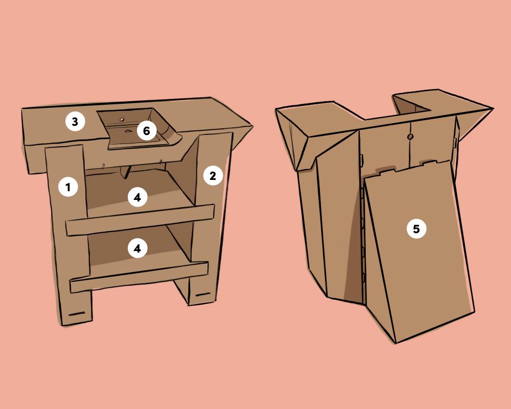 Cardboard Work Station Learning Page